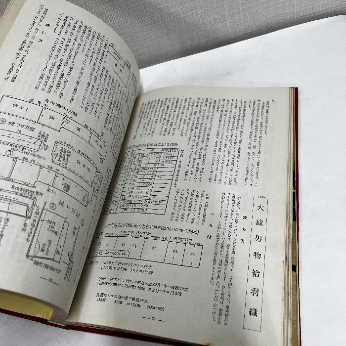 改訂新版 和服裁縫 藤田とら 光文社 昭和41年_画像7