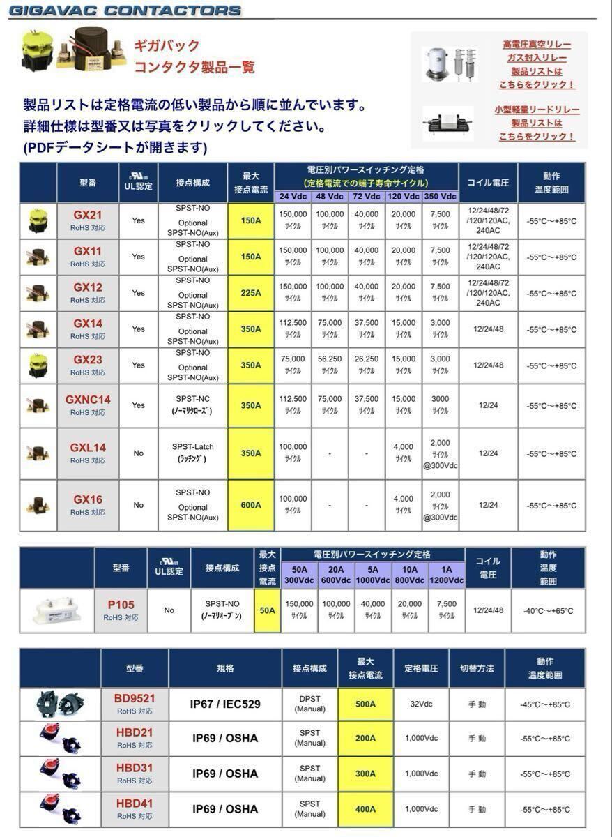 GIGAVAC GX21SA HX21BA 高電圧コンタクタ 長期保管品_画像6