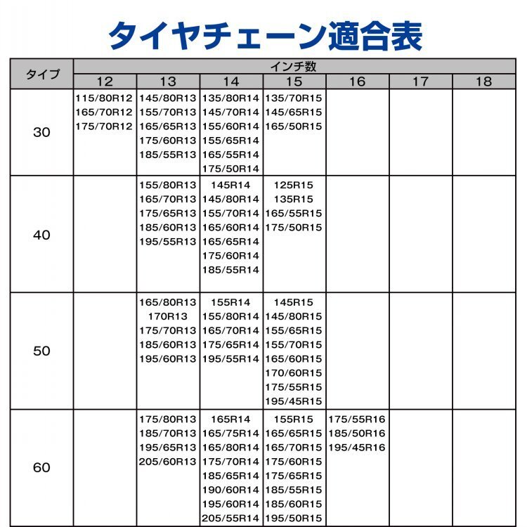 送料無料 タイヤチェーン 2本セット スノーチェーン 12mm 金属 金属製 亀甲型 サイズ選択 カーチェーン 簡単装着 小型車から大型車 ee360_画像2