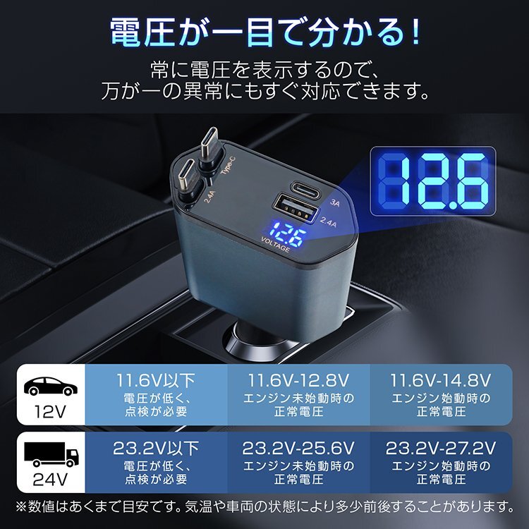 1円 カーチャージャー USB シガーソケット Type-C タイプC 充電器 車 車載充電器 巻き取り 4in1 急速充電 Type-A タイプA 12V tkee013_画像4