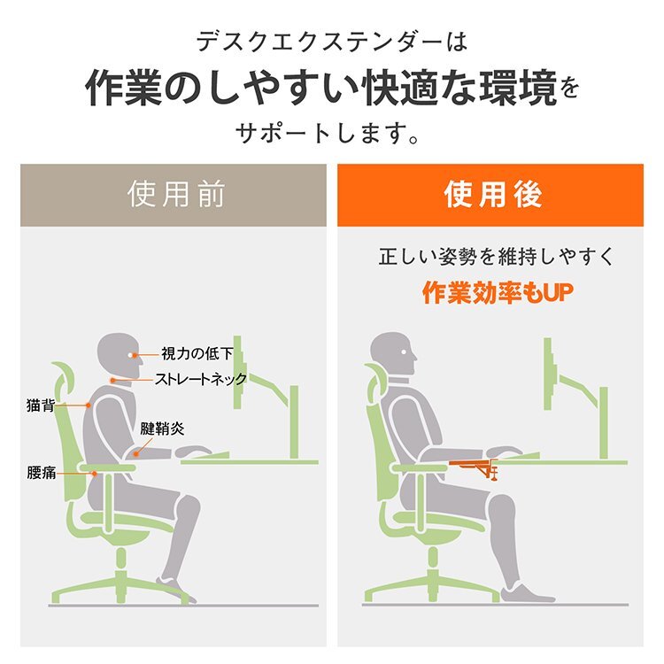 送料無料 デスクエクステンダー デスク延長テーブル 机 拡張 アームレスト 後付けアームレスト 延長 クランプ式 後付け 折りたたみ fc001_画像3