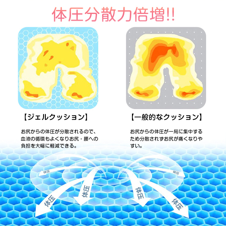 送料無料 ジェル クッション 衝撃 吸収 座骨 保護 快適 座布団 マット ゲルクッション デスクワーク ドライブ 坐骨神経痛 腰痛対策 ny247_画像8