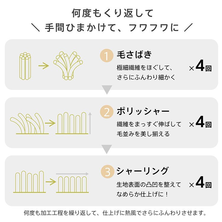 暖かい特集 電気毛布 ふわとろ 2枚合わせ 厚手 ハーフ 洗える 電気敷き毛布 電気ひざ掛け 敷き毛布 掛け敷き電気毛布 ひざ掛け cc058-100_画像7