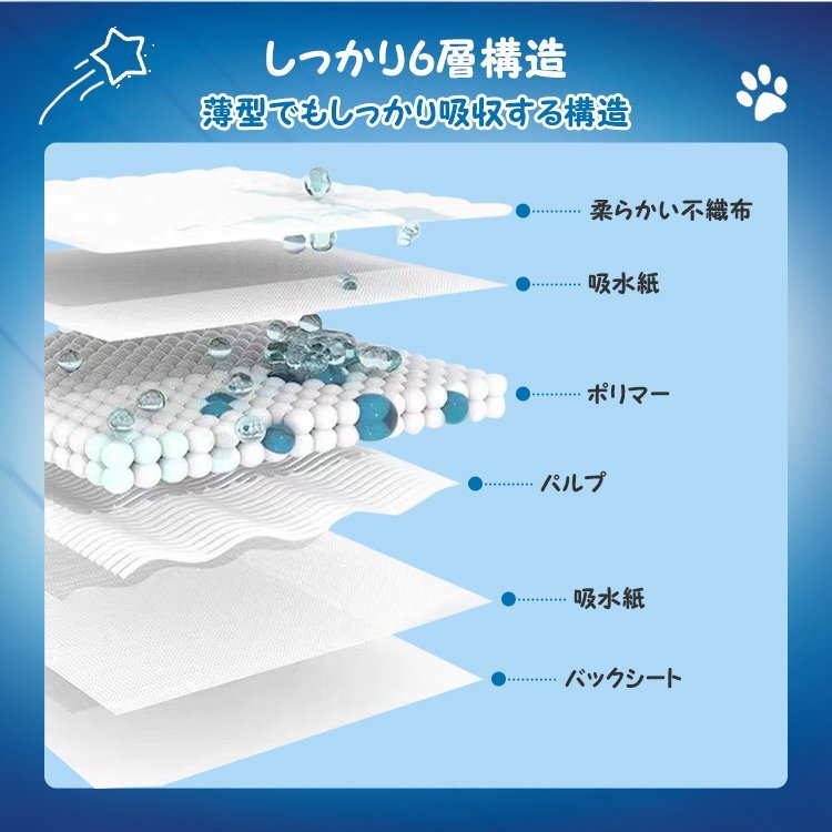送料無料 ペットシーツ 薄型 レギュラー S 400枚 ワイド M 200枚 最安値 安い 業務用 トイレシート ペット シーツ 犬 猫 まとめ買い pt073_画像8