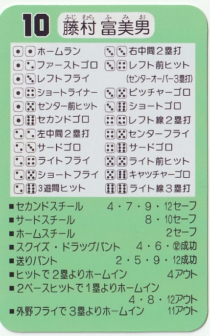 < собственный товар > Takara Professional Baseball карты style Showa 24 год (* описание товара обязательно чтение пожалуйста *)