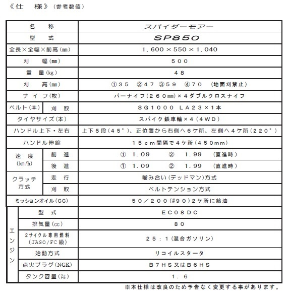 オーレック スパイダーモア SP850 自走草刈り機 4WD 法面 斜面 整備済み 絶好調_画像8