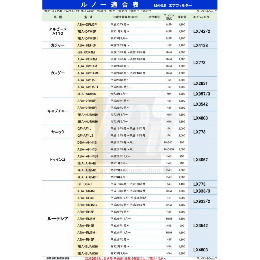 Renault воздушный фильтр воздухоочиститель Lutecia ( модель ABA-RK4M ) MAHLE mare LX933/3 оригинальный фильтр производитель производства 