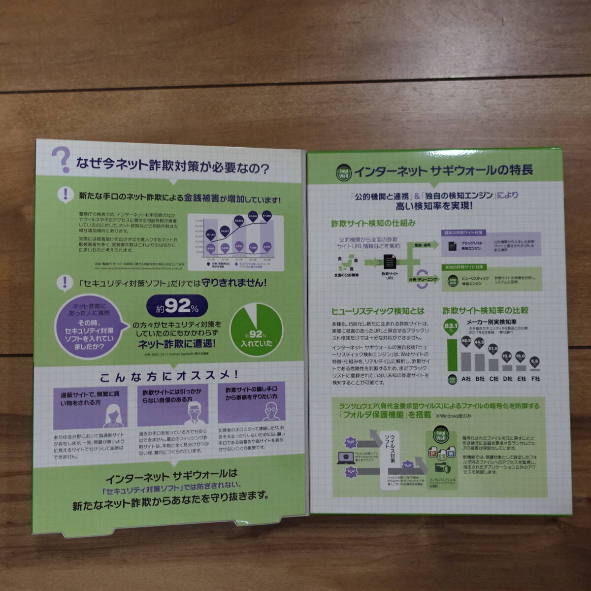  интернет sagi wall for мульти- устройство Windows Android iOS 3 год 3 шт. нераспечатанный 