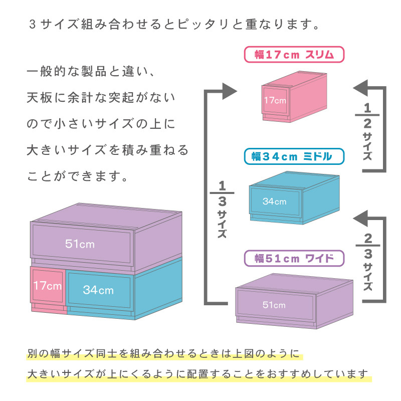 衣装ケース 収納ケース プラスチック 引き出し チェスト 4段 幅17cm 奥行45cm 高さ75.5cm プラストベーシックFR1704（ホワイト）_画像7