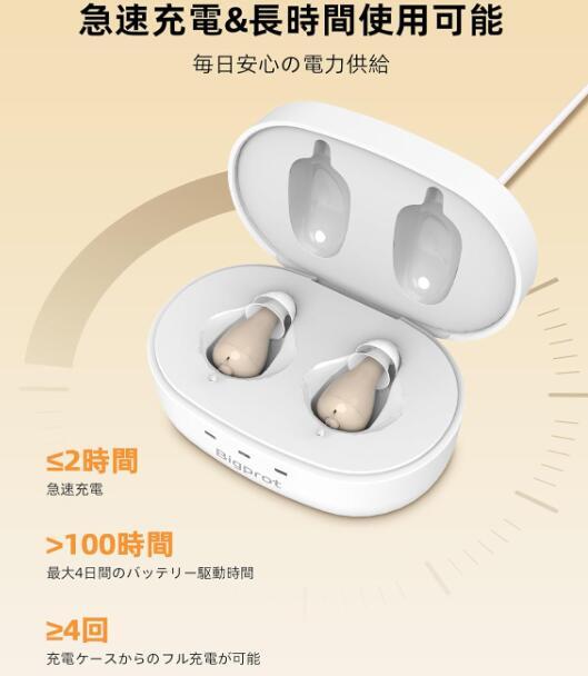  заряжающийся сборник звук контейнер, легкий проект . удобный . надеты . ощущение | замечательный трудно дизайн | примерно 30 раз звук . повышение |4 -ступенчатый громкость регулировка 