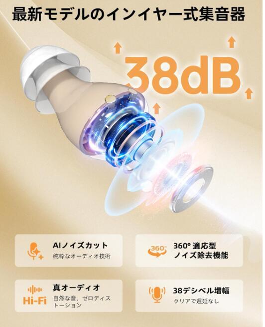  заряжающийся сборник звук контейнер, легкий проект . удобный . надеты . ощущение | замечательный трудно дизайн | примерно 30 раз звук . повышение |4 -ступенчатый громкость регулировка 