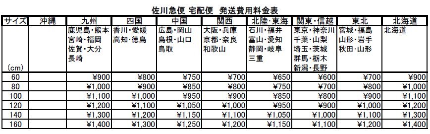 144/430/1200　オールモード機　★　ＩＣ-９７００　ICOM_画像9