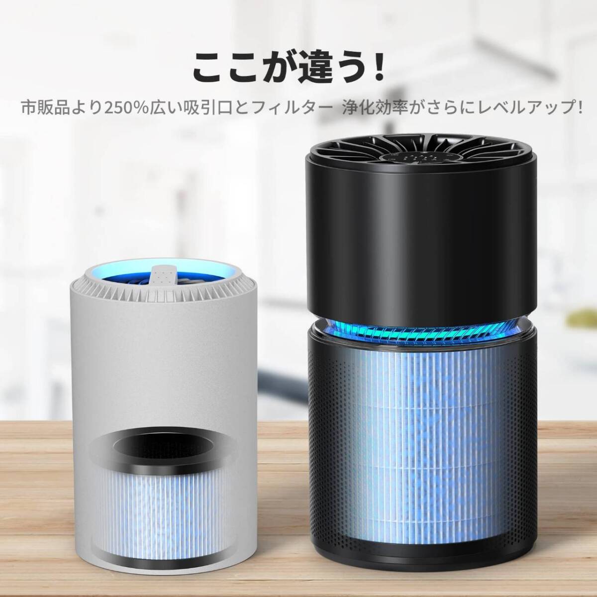  маленький размер . тихий звук .. превосходный очиститель воздуха 