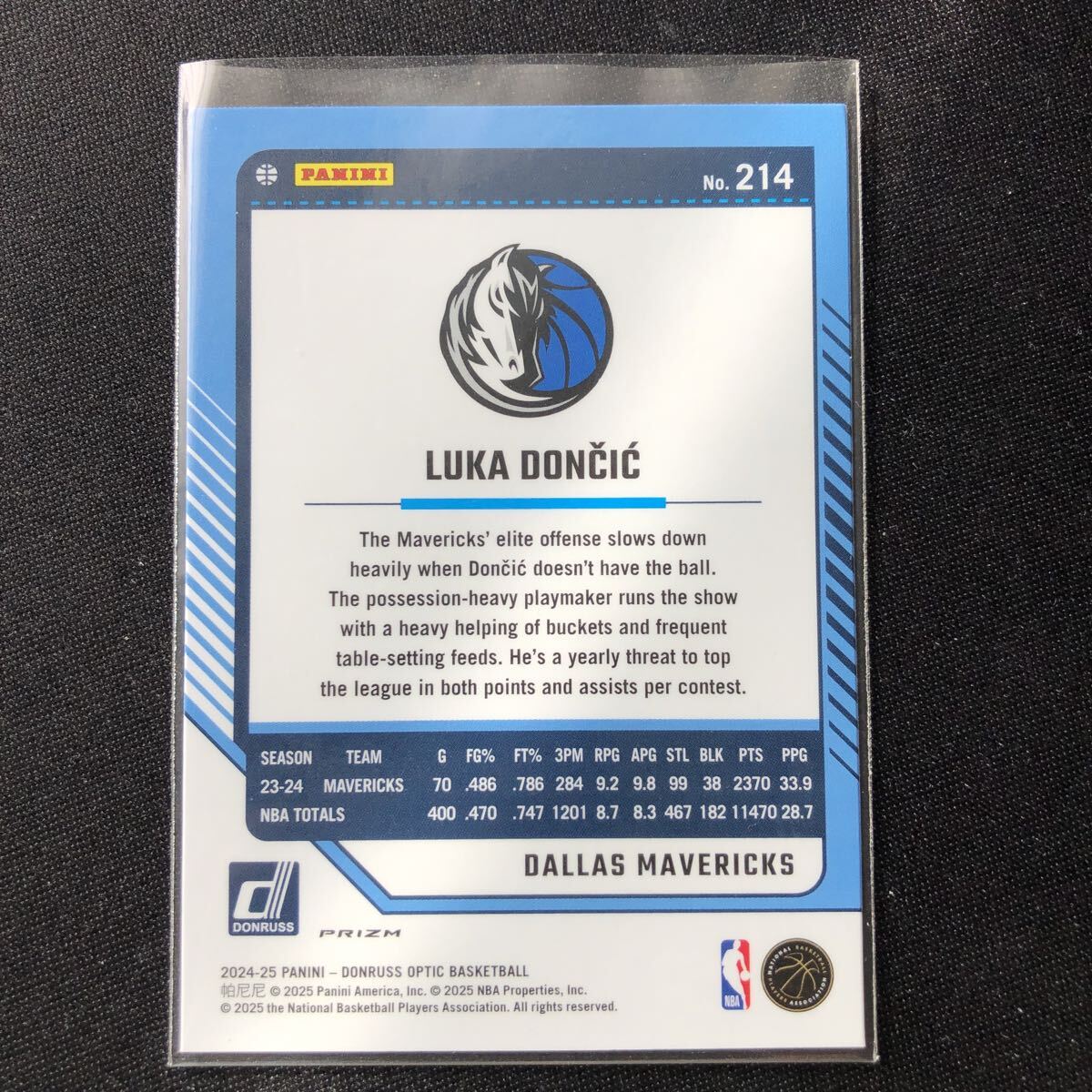 2024-25 Panini Donruss optic Silver Prizm Luka Doncic_画像2