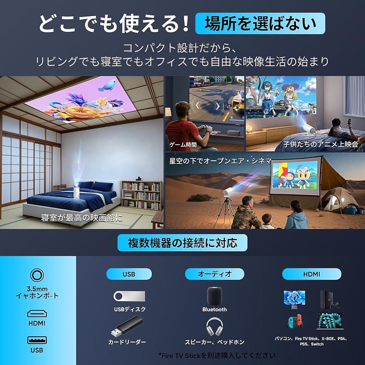 プロジェクター 小型【2025年超小型・電動フォーカス・Android TV搭載・270°回転】ぷろじぇくたー 家庭用 25000LM 1080P WiFi_画像8