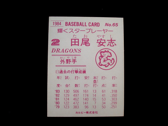 カルビー　1984年　65番　田尾安志　中日ドラゴンズ　プロ野球カード　地方版　西日本チームブロック　レアブロック_画像2