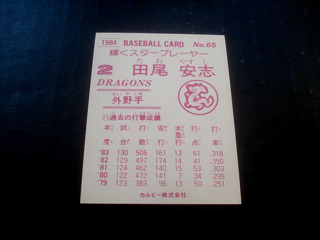 カルビー　1984年　65番　田尾安志　中日ドラゴンズ　プロ野球カード　地方版　西日本チームブロック　レアブロック_画像4