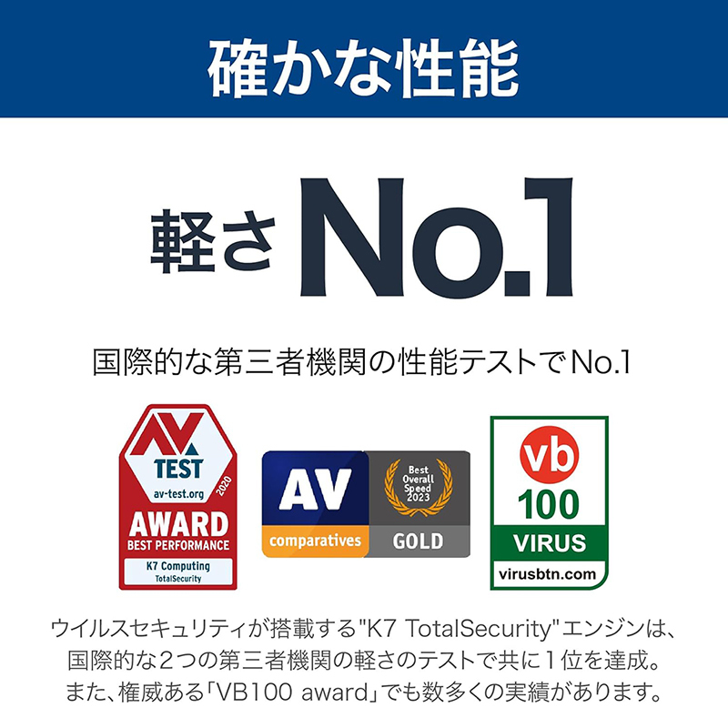 当日即納【ZERO ウイルスセキュリティ 2台用】ダウンロード版｜更新料無料 無期限｜Mac Windows iOS Android ソースネクスト 対策 ソフト_画像6