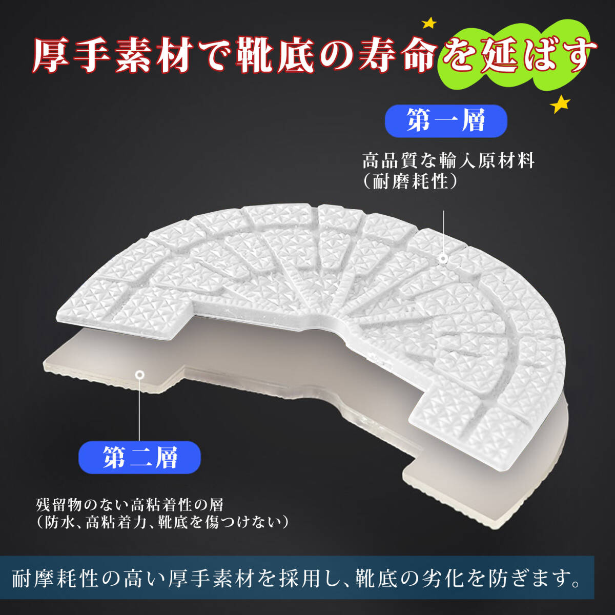 【2個入り】ヒールプロテクター ヒールガードスニーカーかかと内側補修 靴 かかとパッド かかと補修シート 靴 かかと 補修 AJ1対応 ;J7830;_画像3