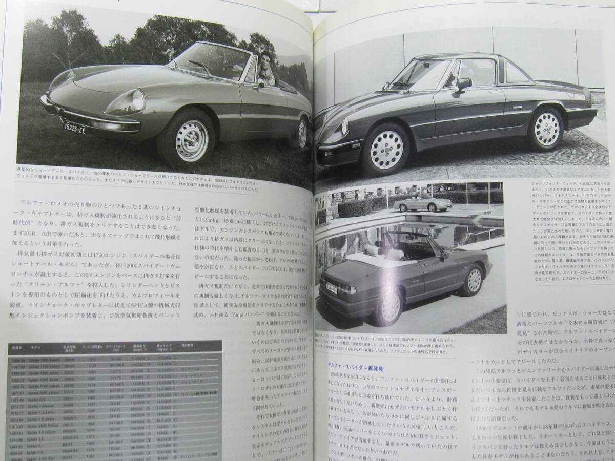★ クリックポスト送料無料 ★　Solo Alfa due 別冊CG 別冊カーグラフィック アルファロメオ ALFAROMEO 156GTA 147 33/2 2002年 古本　_画像8