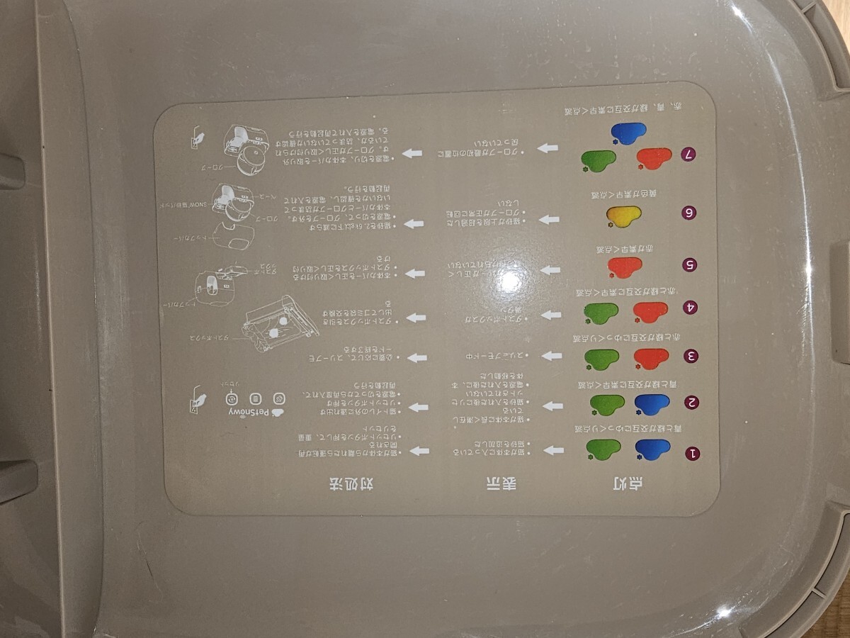 PetSnowy полная автоматизация кошка туалет улучшение маленький глаз фильтр + новый товар дезодорант есть рабочее состояние подтверждено бесплатная доставка, мусорный пакет