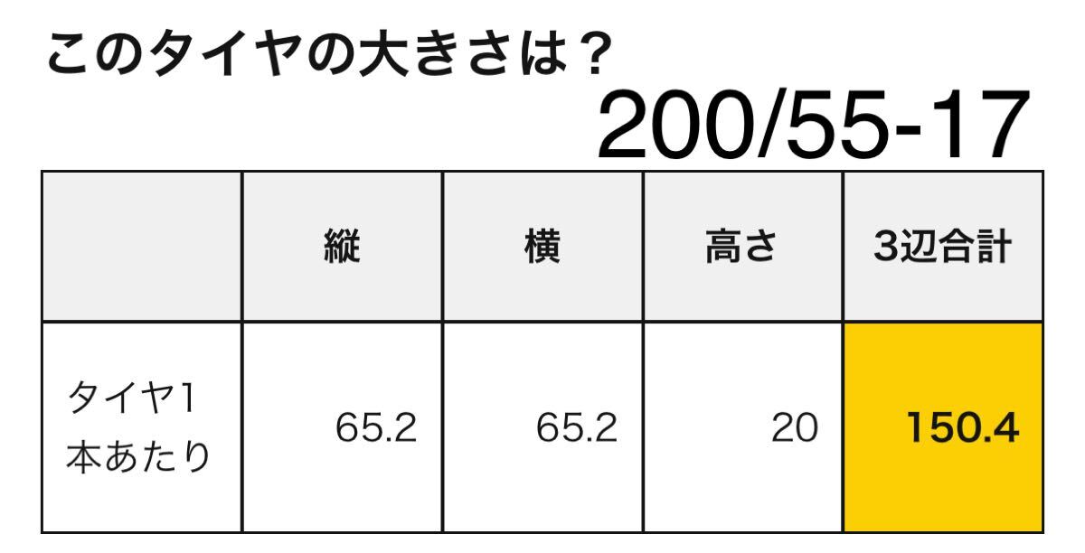 中古MCタイヤ PIRELLI DIABLO SUPERCORSA V3 SC1 200/55ZR17 ピレリ ディアブロ スーパーコルサ 200 55 17 4621 K6751_画像3