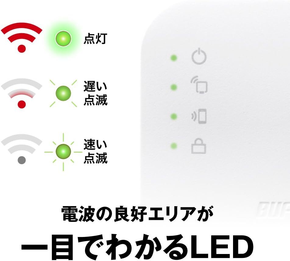 BUFFALO WiFi 無線LAN 中継機 WEX-733DHP 11ac 433+300Mbps コンセント直挿しモデル ユーズド品_画像9