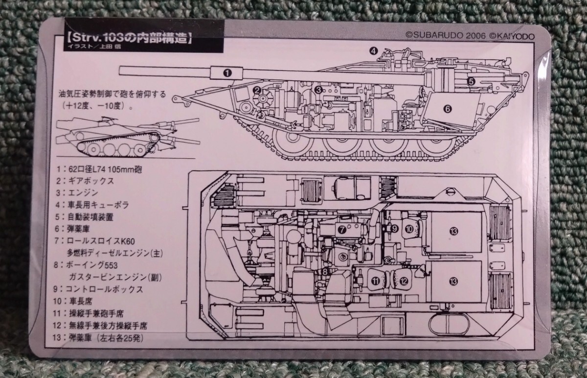 タカラ 海洋堂 1/144 WTM ワールドタンクミュージアム 第9弾 スウェーデン陸軍 Strv.103戦車B型 Sタンク (NATO迷彩)_画像7