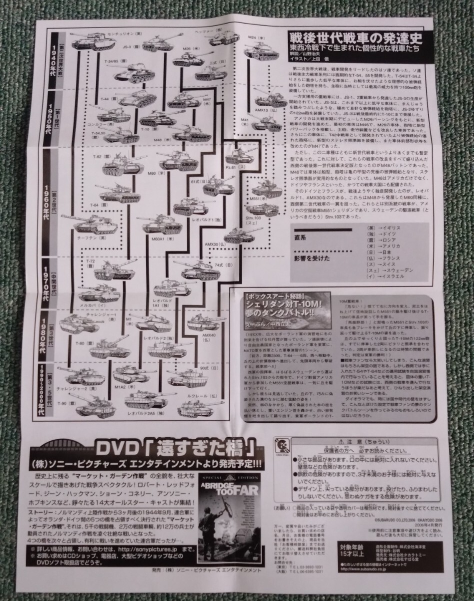 タカラ 海洋堂 1/144 WTM ワールドタンクミュージアム 第9弾 スウェーデン陸軍 Strv.103戦車B型 Sタンク (NATO迷彩)_画像9