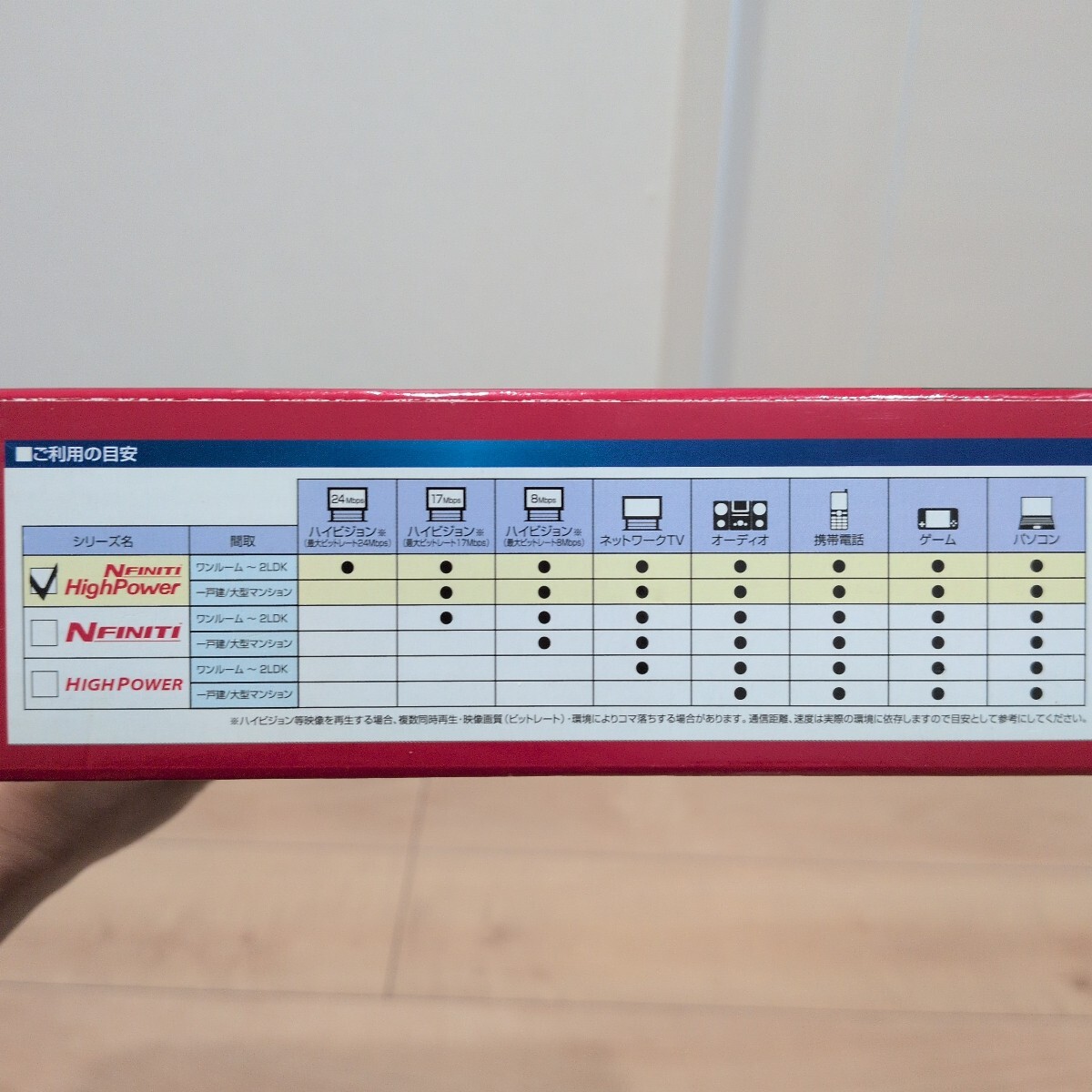 BUFFALO AirStation NFINITI HighPower Giga WZR-HP-G300NH/S_画像10