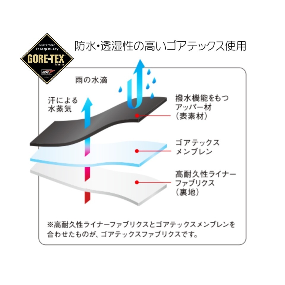  новый товар быстрое решение бесплатная доставка 26.0cm Asahi medical walk GT 036 Brown 3E Gore-Tex водонепроницаемый ходьба путешествие распродажа 