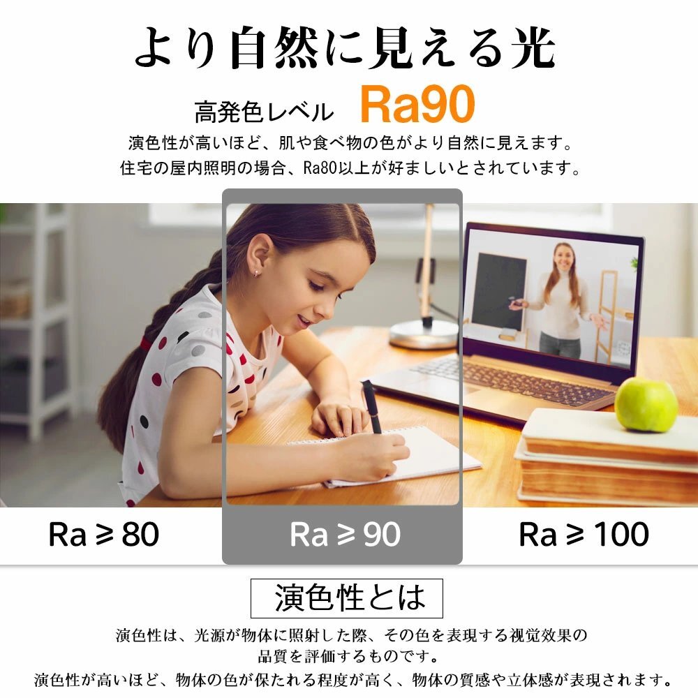 シーリングファン シーリングライト ペンダントライト リビング 天井照明 ファン付き 調光調色 北欧 リモコン スマホ 部屋 省エネ shw146_画像4