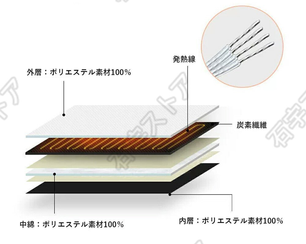 ★電熱ベスト 21箇所発熱 20000mAh モバイルバッテリー付き ヒーターベスト 作業着 インナー 3段温度調整 防寒着 USB給電 Mサイズ shw304.1_画像5