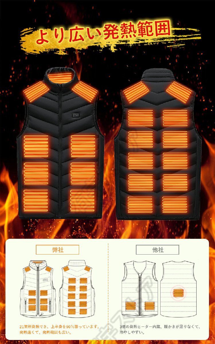 ★電熱ベスト 21箇所発熱 20000mAh モバイルバッテリー付き ヒーターベスト 作業着 インナー 3段温度調整 防寒着 USB給電 Mサイズ shw304.1_画像3