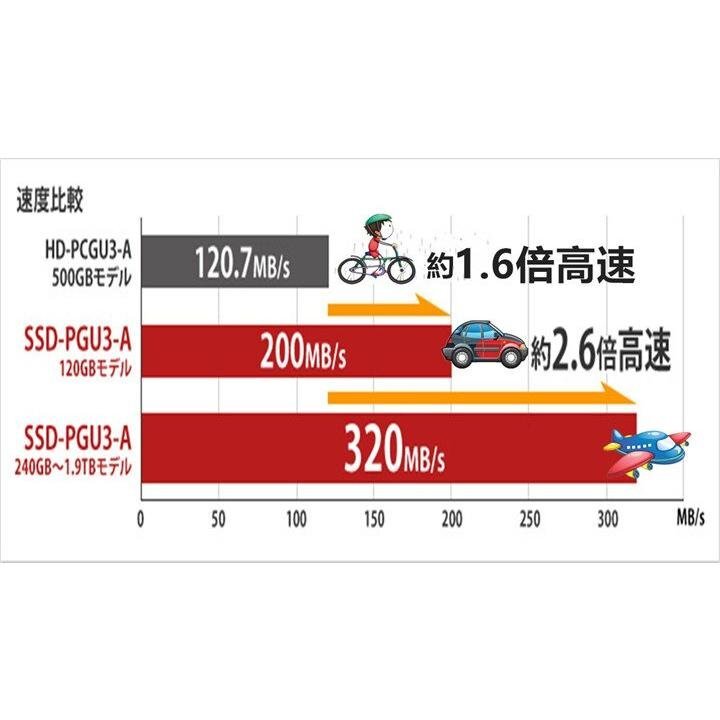 . скорость маленький размер компактный DELL настольный PC/Optiplex3020&9020/Win11/MS Office /Core i7-4770/WIFI/Bluetooth/DVD/16GB/ высокая скорость SSD256GB