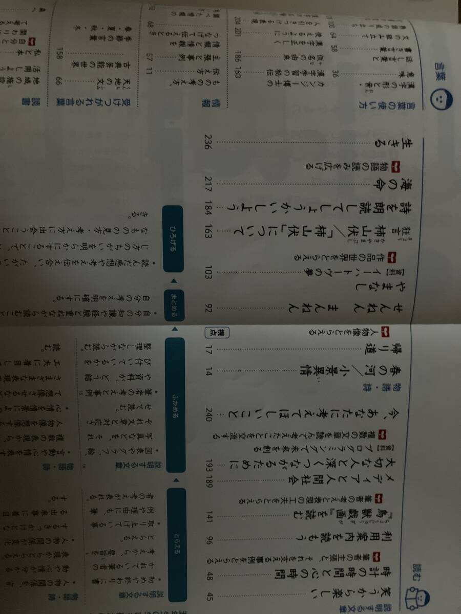 小6 教科書や資料集　まとめて14冊_画像10