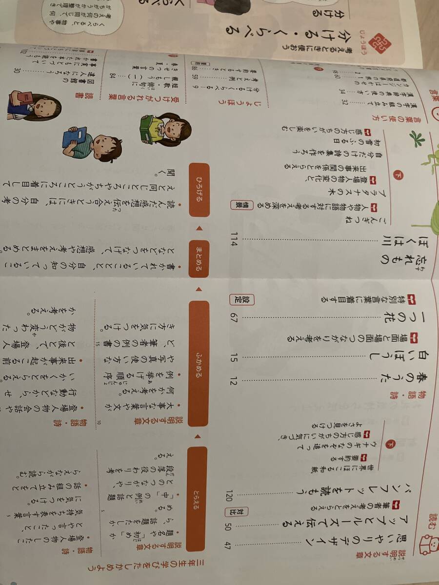 小4 教科書　まとめて6冊　国語　算数　理科　音楽_画像7