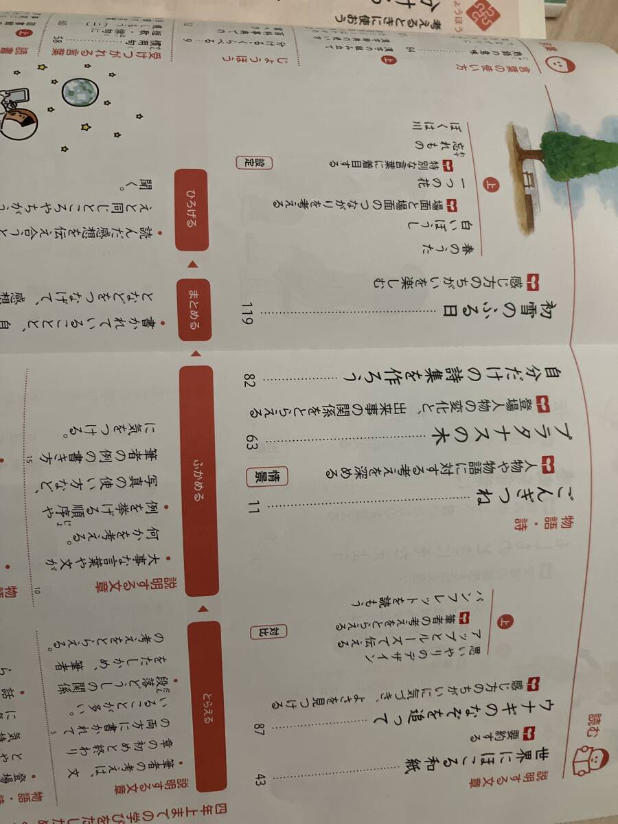 小4 教科書　まとめて6冊　国語　算数　理科　音楽_画像8