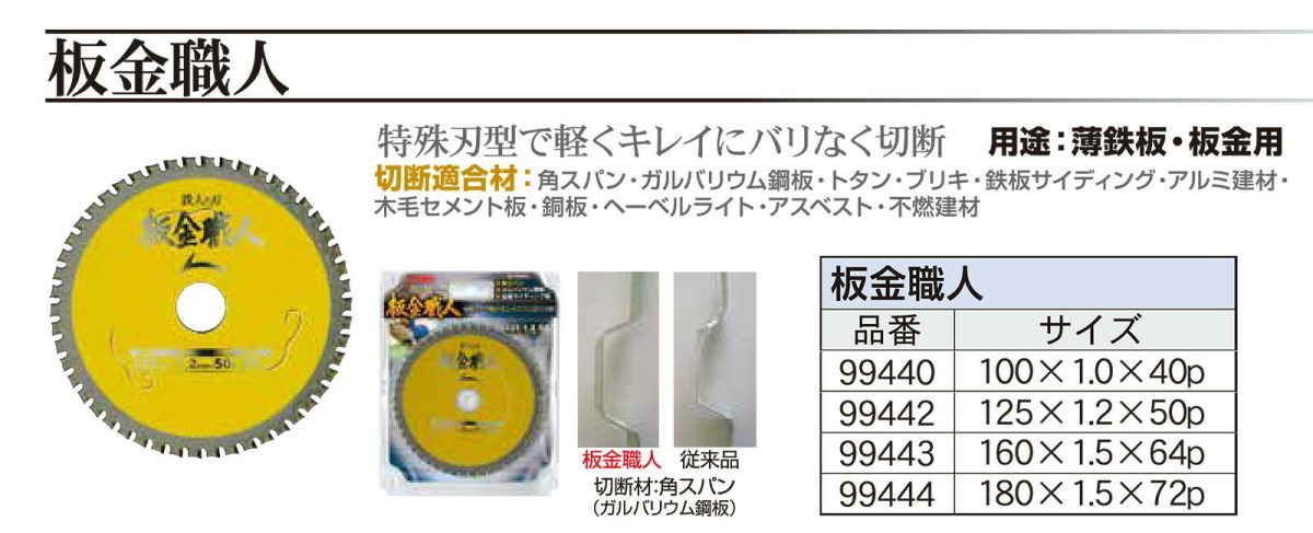 〈アイウッド〉板金職人 125×1.2×50P JAN:4939752994427_画像2