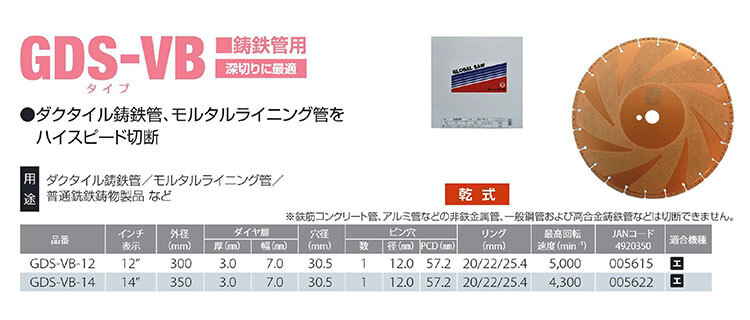 【オススメ】〈モトユキ〉　ダイヤモンドホイール　鋳鉄管用　GDS-VB-14　JAN：4920350005622_画像2