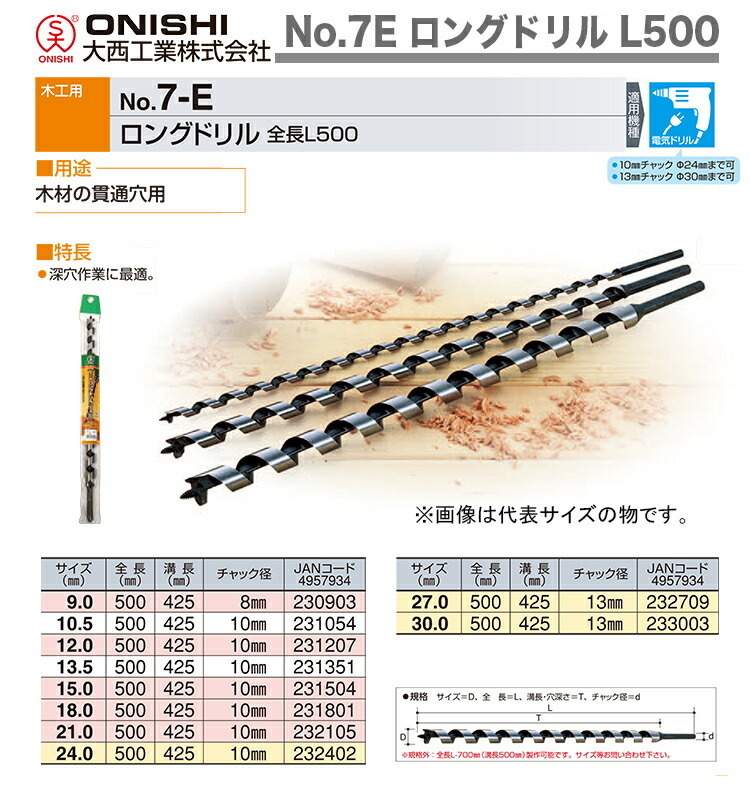 〈大西〉No.7E ロングドリル　全長L500　18mm　JAN：4957934231801_画像2