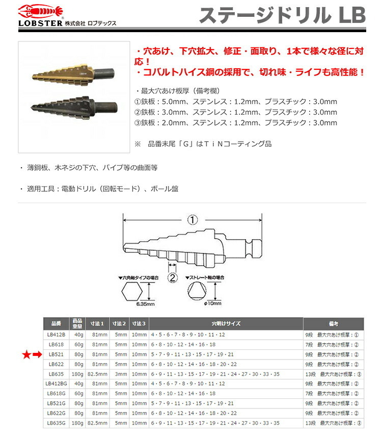 数量限定 〈ロブテックス〉ステージドリル LB521 JAN:4963202050159_画像2