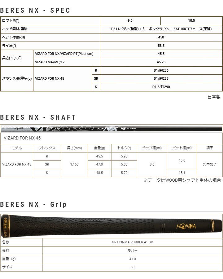 新品★ホンマ★HONMA★ベレス BERES NX ドライバー★2022★9°★SR★VIZARD FOR NX 45★日本正規品★送料無料_画像10