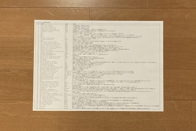 ◆一発合格◆ITパスポート試験_重要集◆効率的勉強法◆_画像1