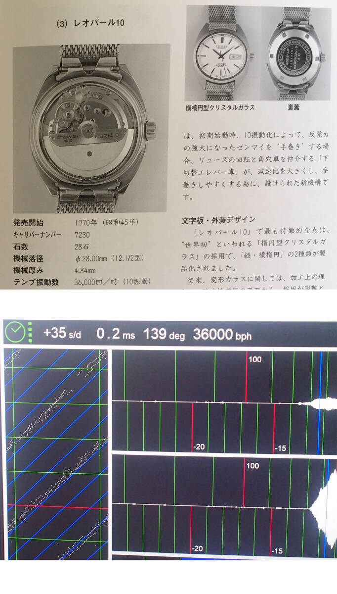 美品 CITIZEN LEOPARD(レオパール) 横楕円クリスタル 10振動 28石 ウィークデーター グレー 横ヘアライン 自動巻 純正ブレス 稼働品_画像7