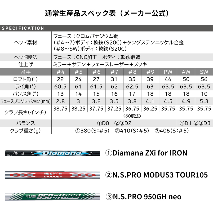 【新品】スリクソン ZXi5 アイアン 6本セット NSプロ 950GH ネオ (S) _画像10