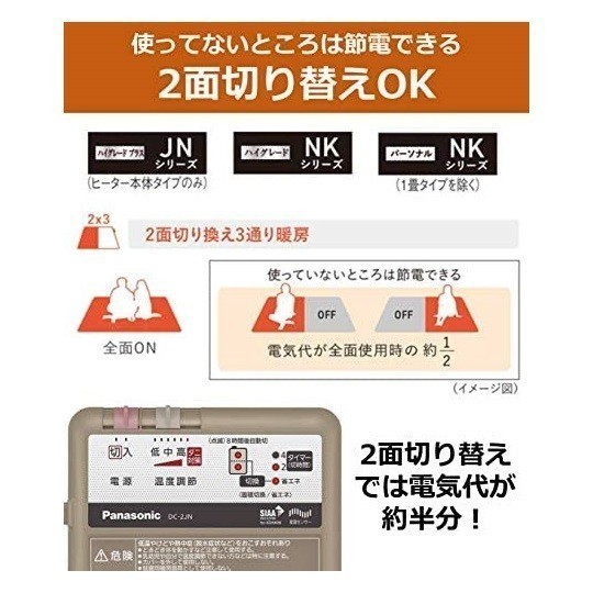 パナソニック Panasonic 新品 ホットカーペット DC-2NK 2畳タイプ ヒーター本体 176×176cm 未使用品_画像8