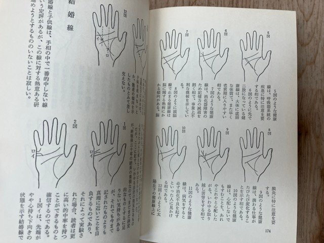  человек .. линии руки введение Nakamura документ . Showa 53 год большой Izumi книжный магазин YAJ548