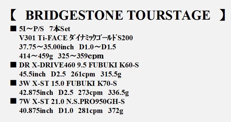 ★ BRIDGESTONE TOURSTAGE ツアーステージ DR・３W・７W・５I～P/S 7本 計１０本SET★_画像9