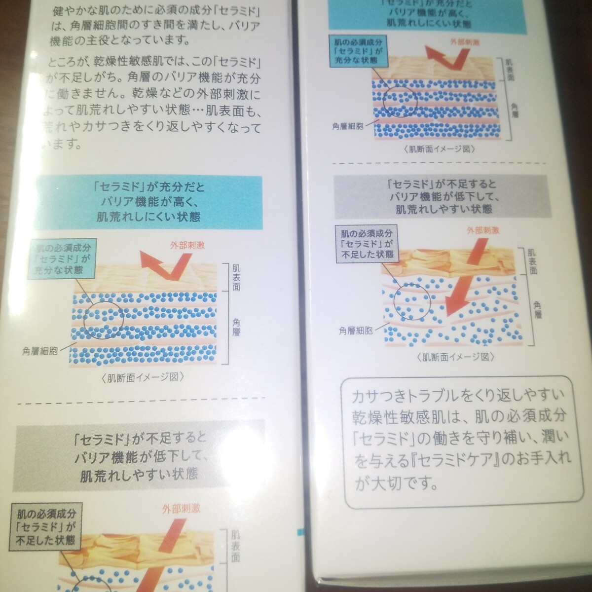 ♪花王　Curel 浸潤保湿　乳液120mlと化粧水150ml　乾燥肌、敏感肌に最適です　新品未使用　お買い得 _画像7